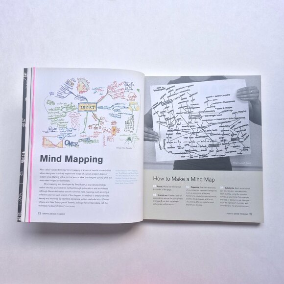 Book: Graphic Design Thinking, Beyond brainstorming by Ellen Lupton - Picture 6 of 9